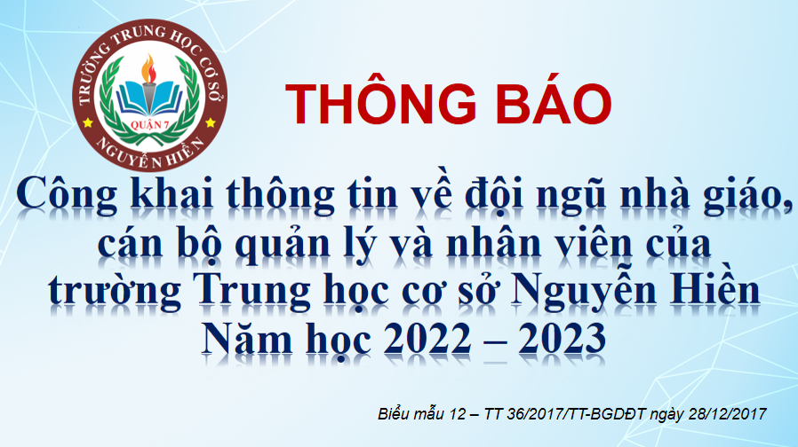 Ảnh đại diện